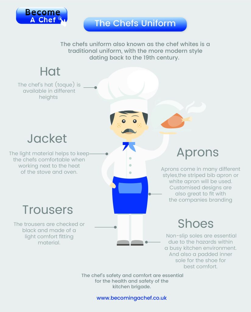 What should a commis chef wear for work?