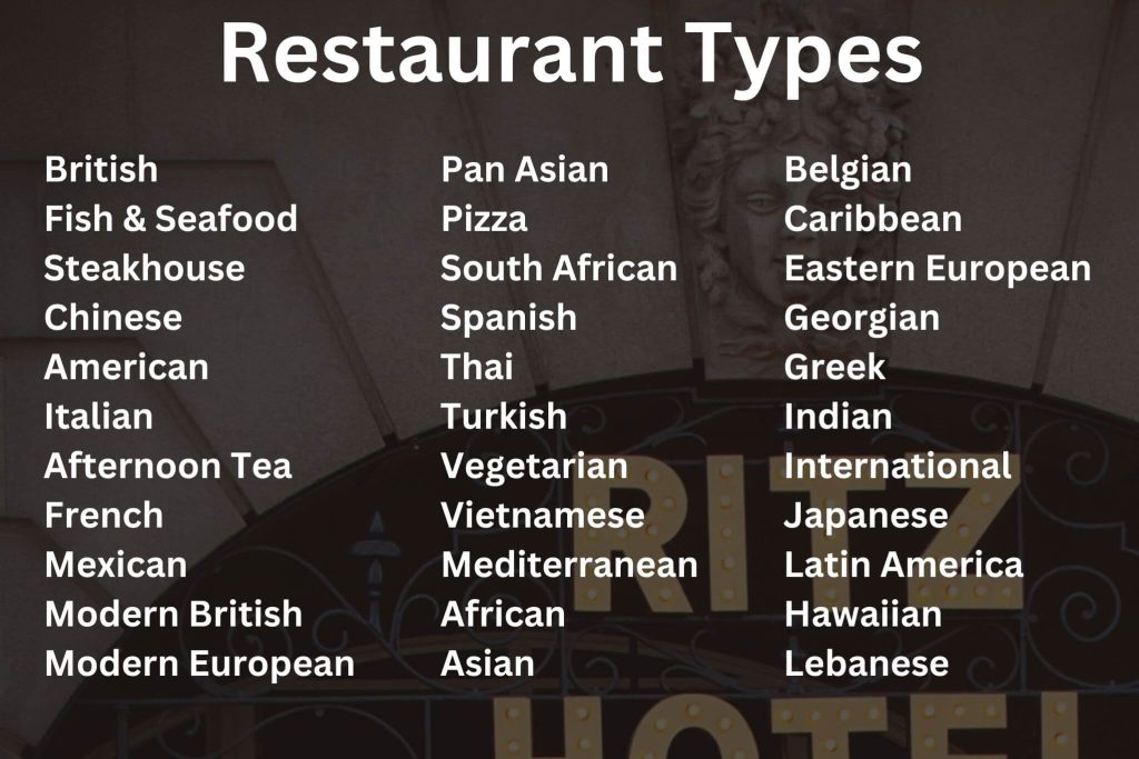 Restaurant Types London